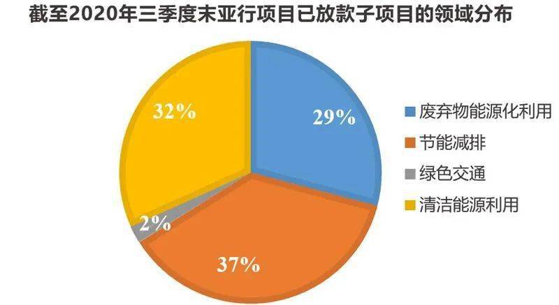 以色经济总量_经济总量世界第二图片