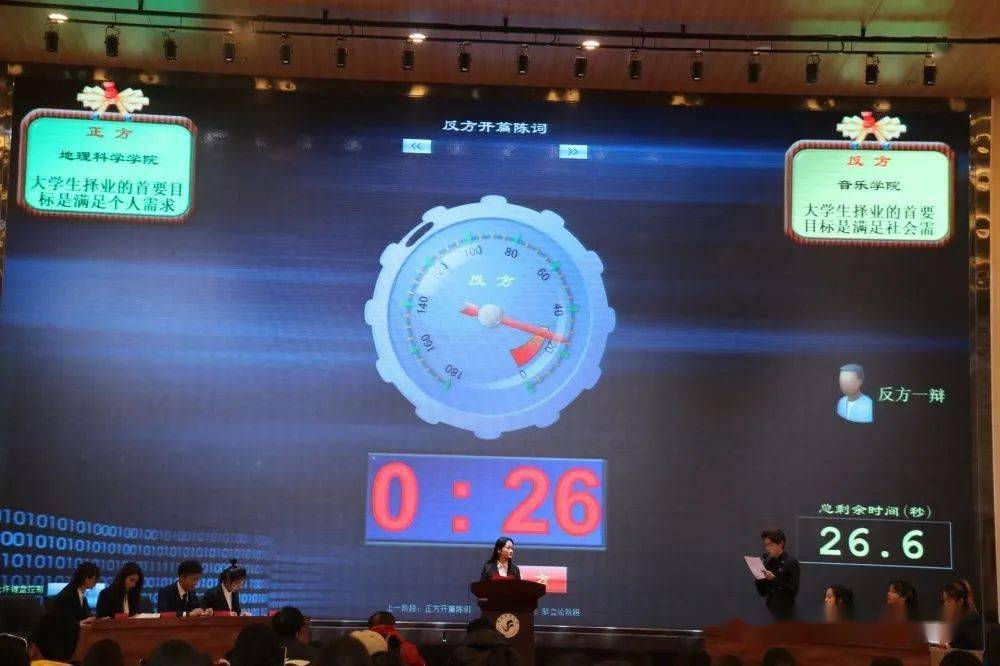 2020年青海的大学排_2020年青海师范大学大学生辩论赛/冠军之争