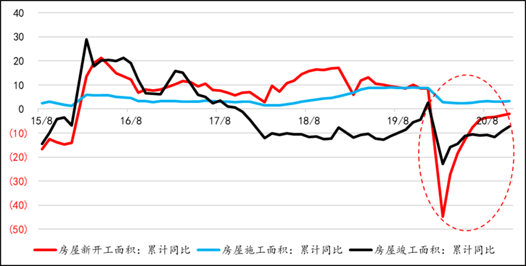 塑州山阴县GDP2021年有多少_深圳周末降雨定律即将生效 今年南方首轮大范围强对流天气来袭