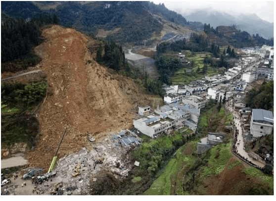 应急科普地震滑坡知多少