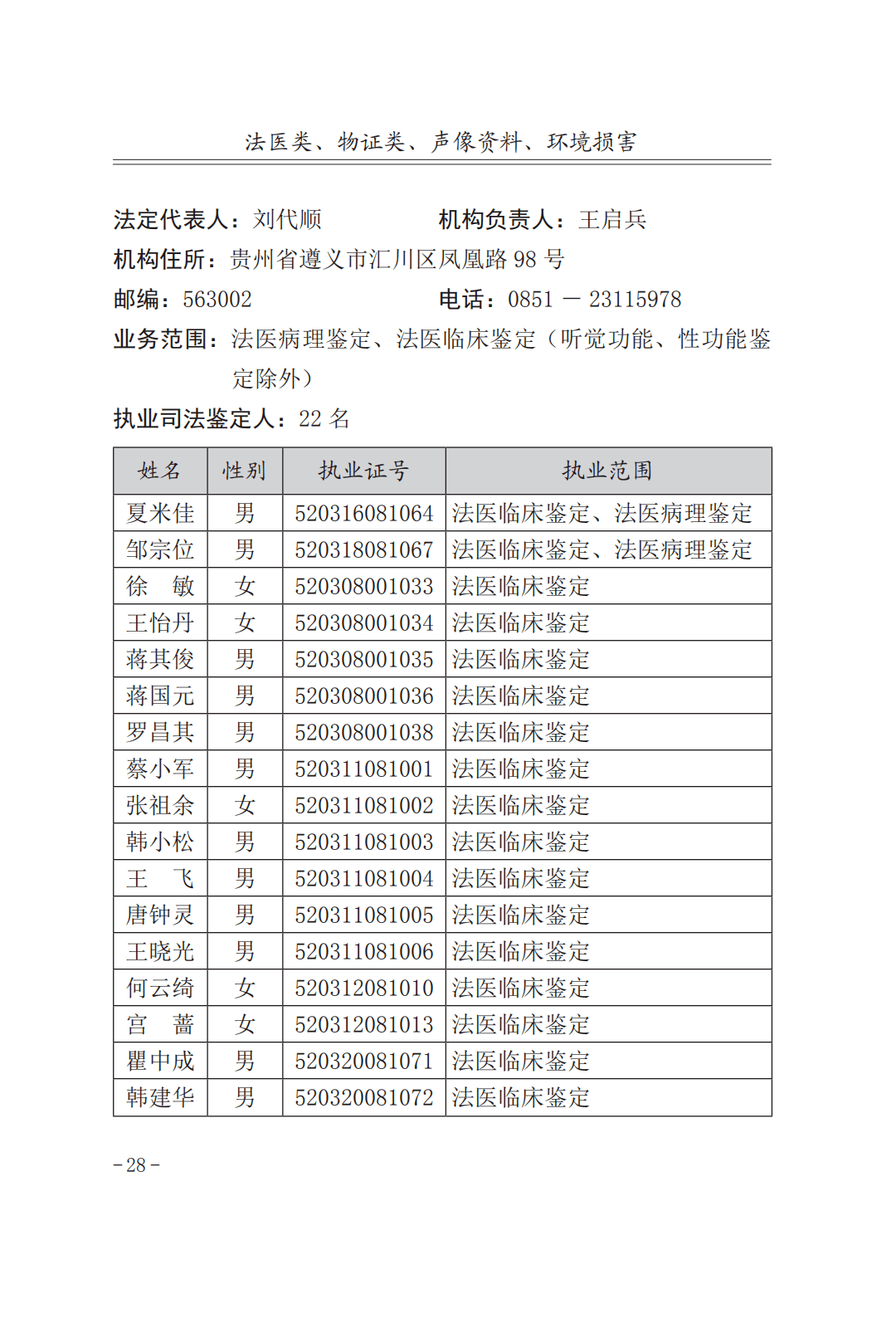 黔南地区人口2020_黔南地区地图(2)