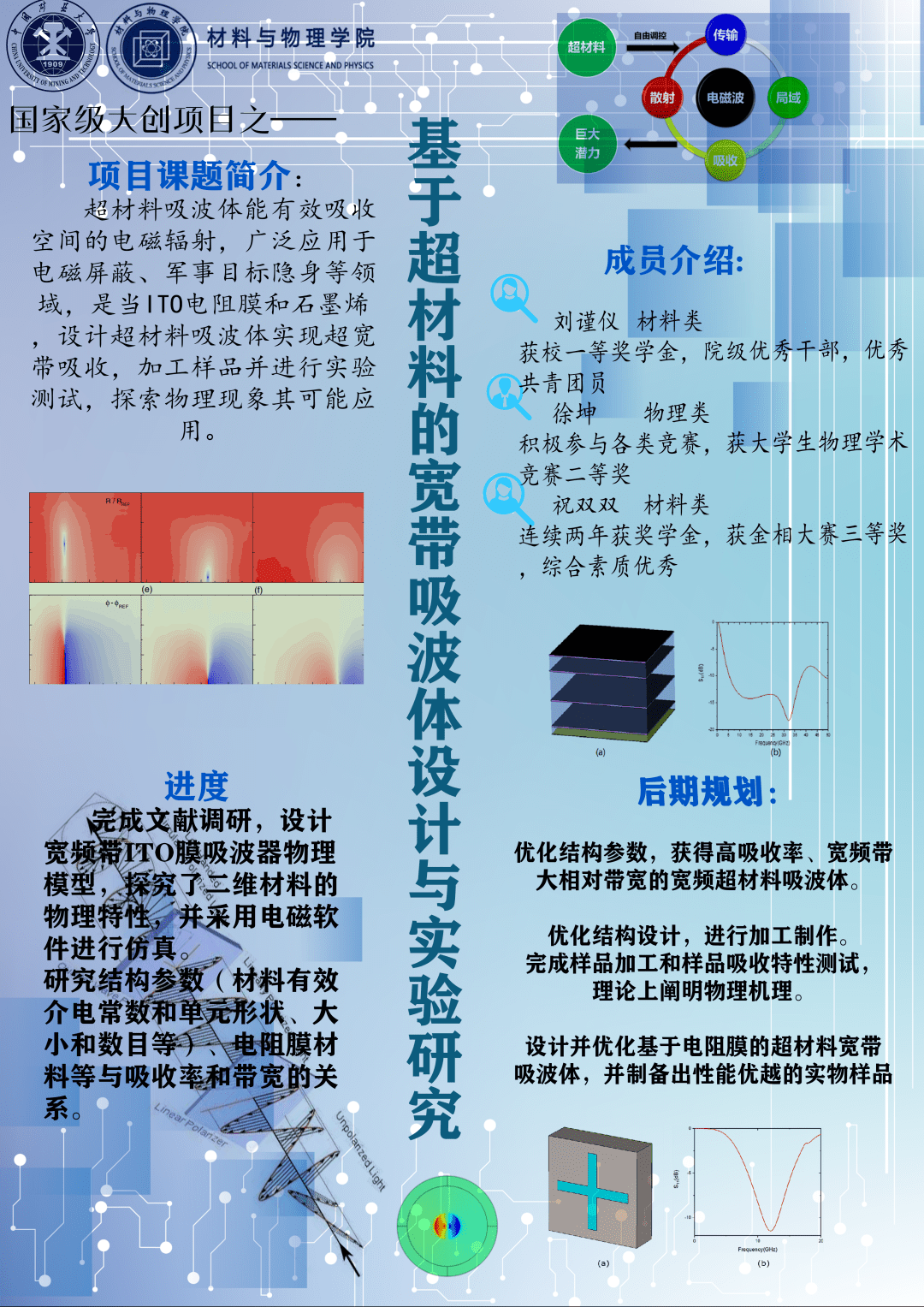 材料与物理学院大学生创新训练项目成果海报展