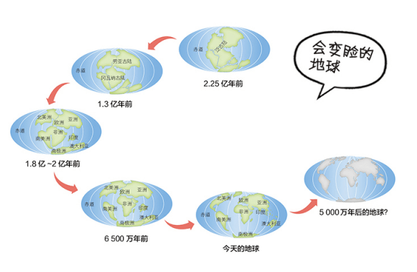 怎么提升自己的格局不计较 49c365051eba457dae1c5f0e8c992fb5.png