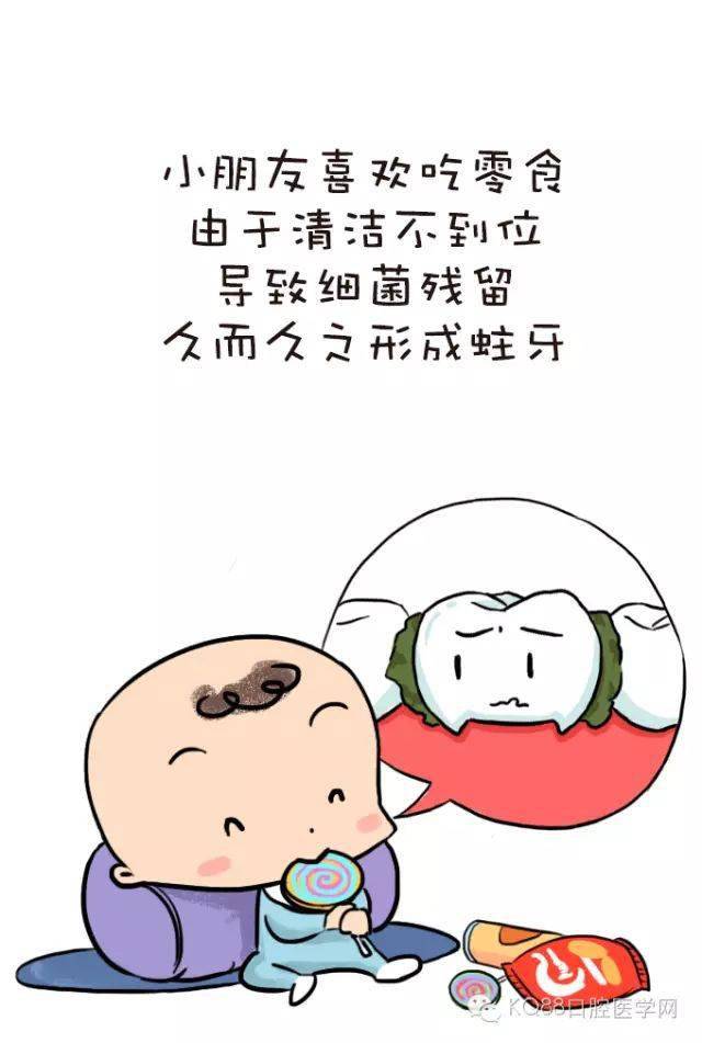 小孩牙齿涂氟有效果吗 6d5f4df936fc46579c595e460fdbaacf.jpeg