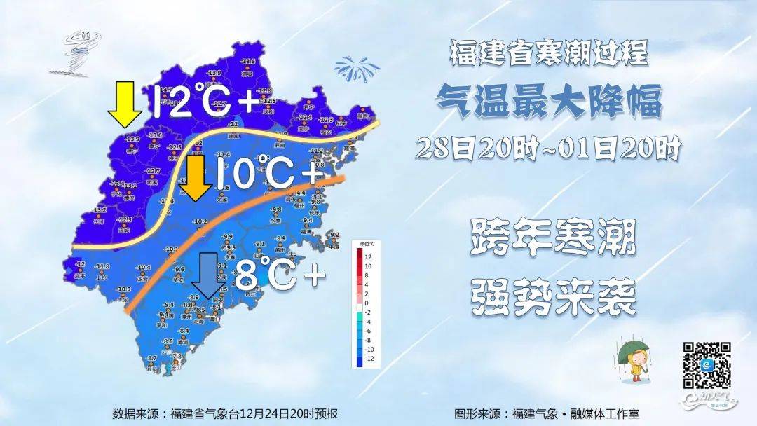 福建人口2021_福建人口密度图(3)