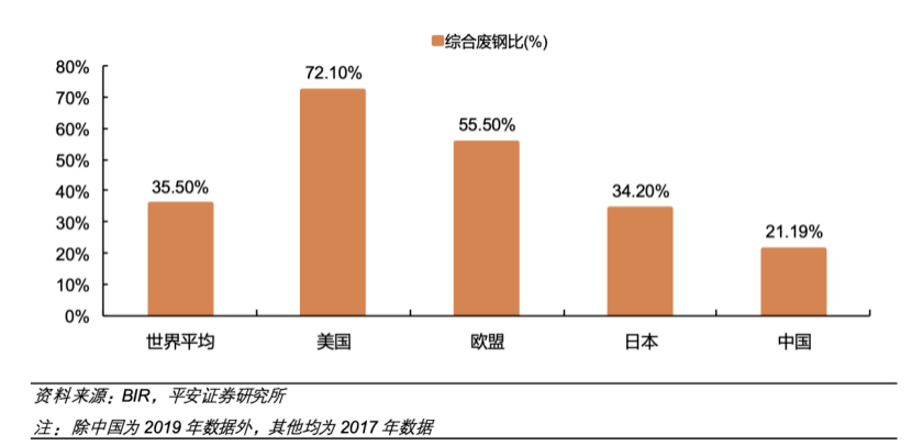 怎么在中国推进绿色gdp_绿色GDP评价指标长株潭将试行 与政绩评价挂钩