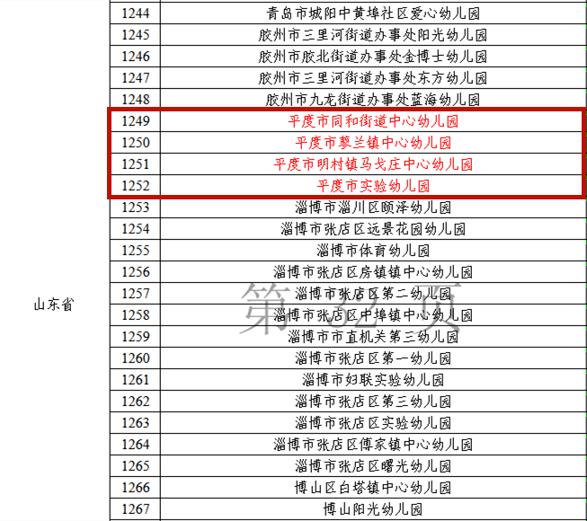 蓼兰镇人口数_蓼兰镇王新田图片