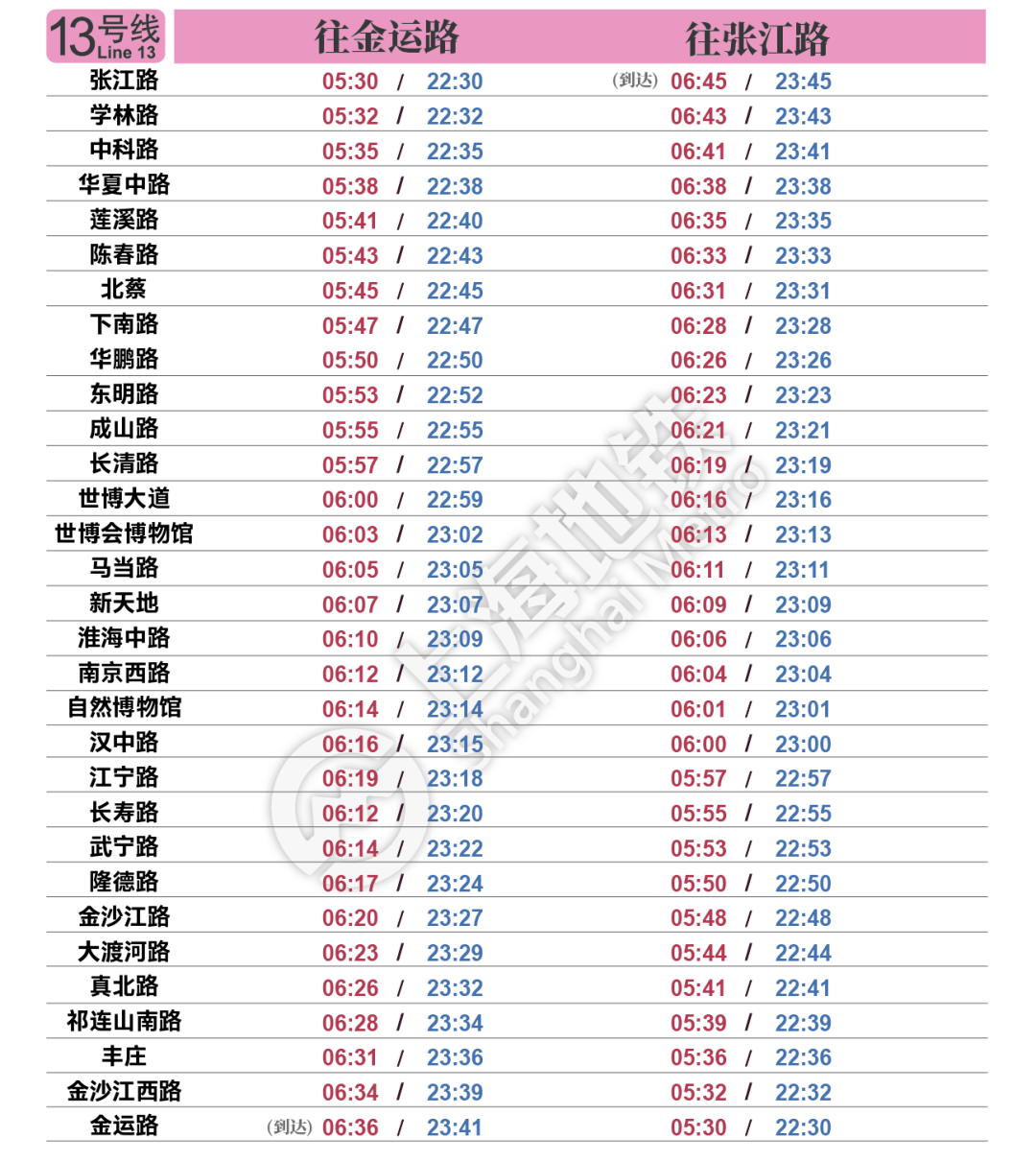 明天启用上海地铁最新首末班车时刻表公布附新版全网图