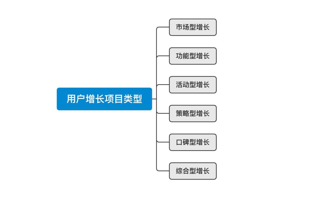dc3b495e68e246d29b529c670b5bff01.png
