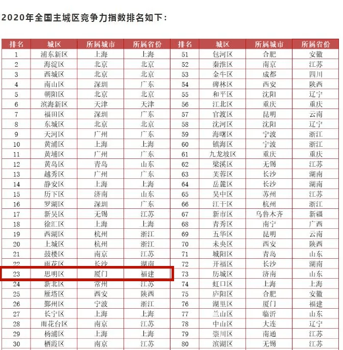 高密经济总量_高密剪纸(2)