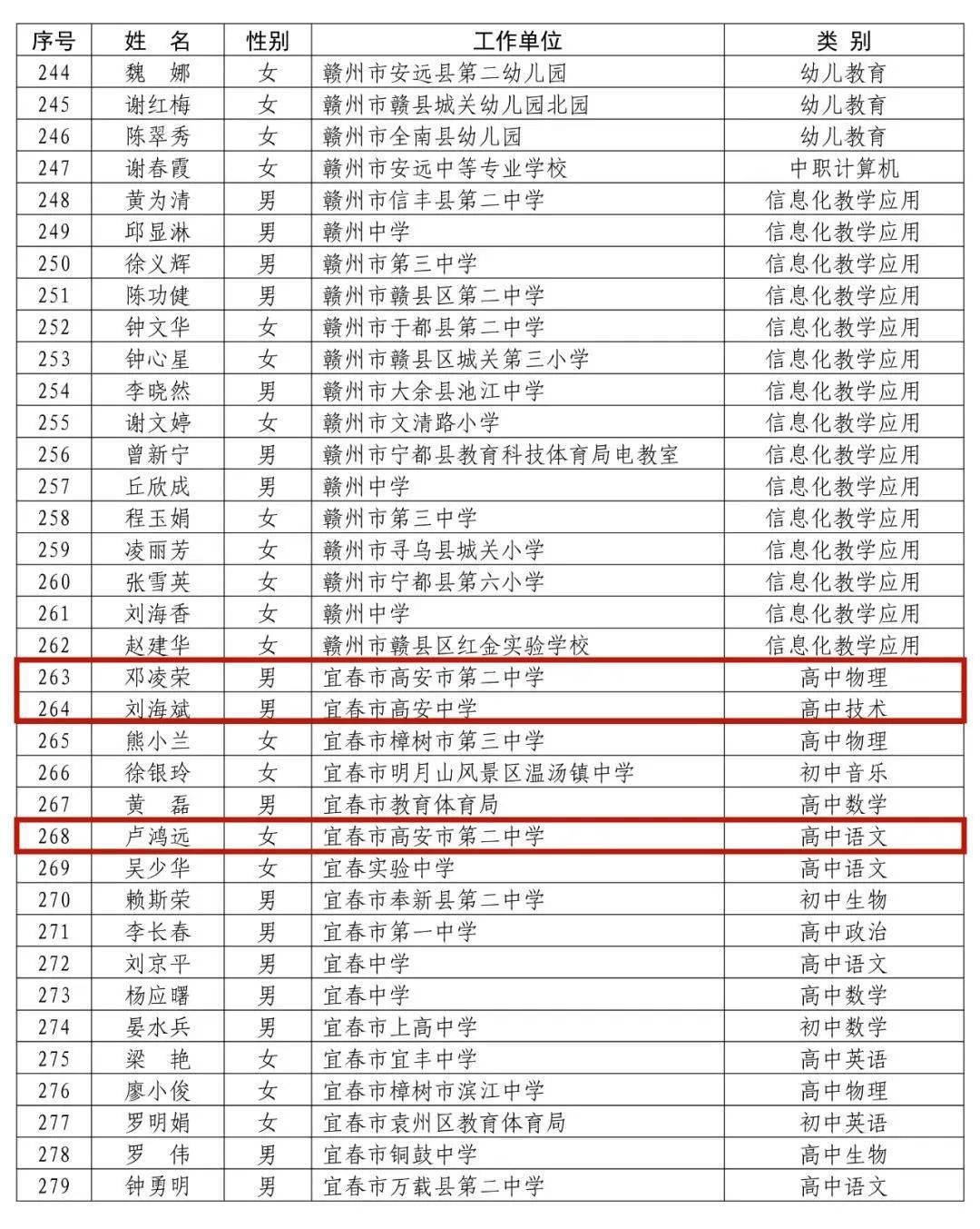 王前程名字打多少分 f0f49240a73849ed8f496d7dbc5b07ee.jpeg