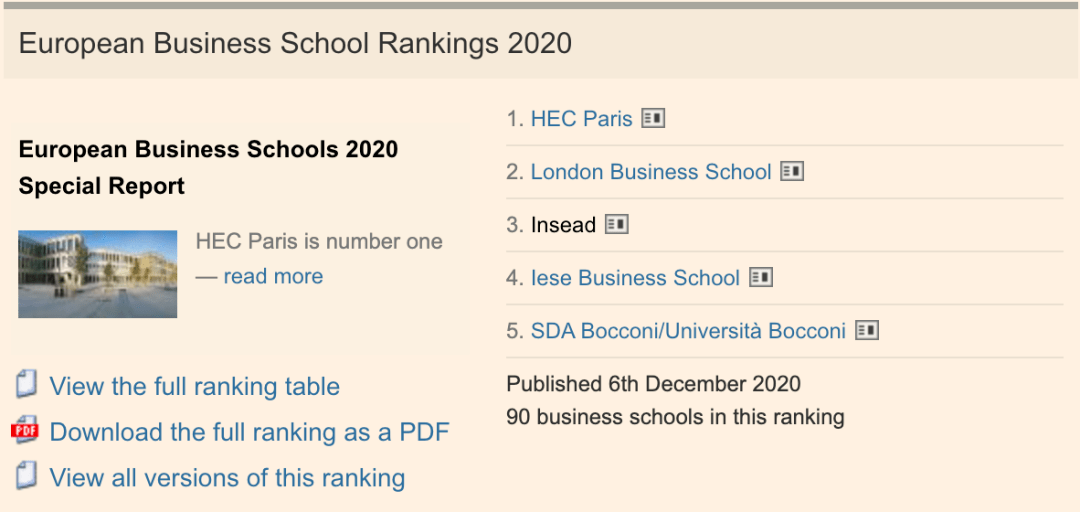 德国商学院排名2020_...《金融时报》欧洲商学院排名出炉!法国22所学校领
