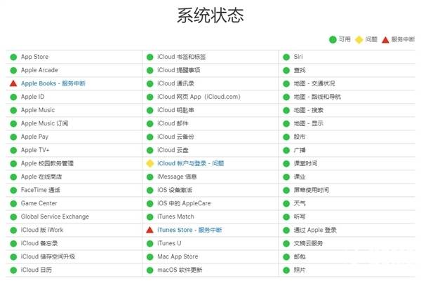 “jbo竞博官网”
苹果服务器泛起问题 购置新设备无法激活使