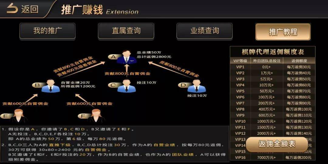 kfc达到多少万人口可以_人口普查