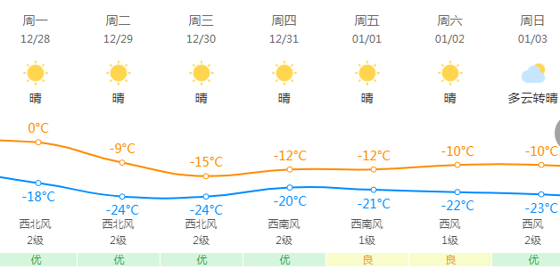 通化老年人口与白山老年人口_白山通化一家人(2)