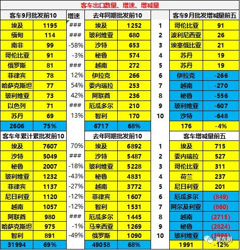 中国有多少人口2020_根据目前我国的人口增长速度,到2020年末我国将会有多少人