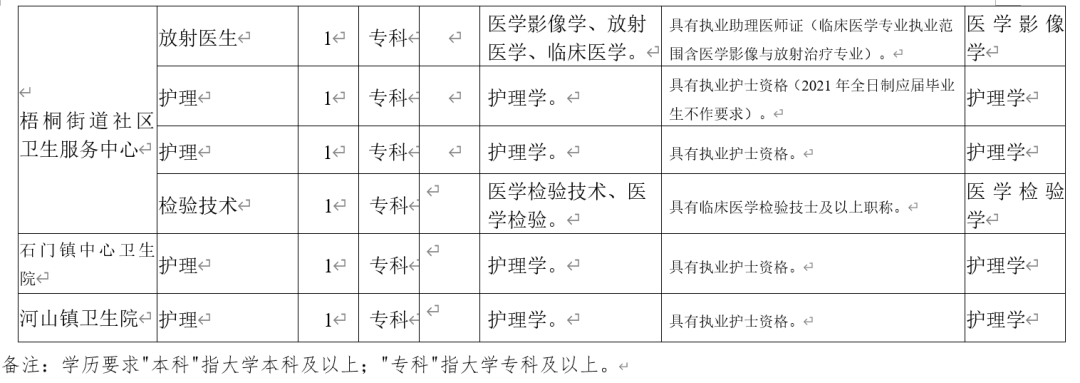 2021年桐乡人口总数_嘉兴四县市人口自然增长率首次“负增长”,对教育和楼市