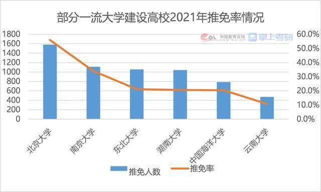 宁波国企占宁波gdp的比重多少_宁波能保持全国城市GDP总量12位的排名吗(3)