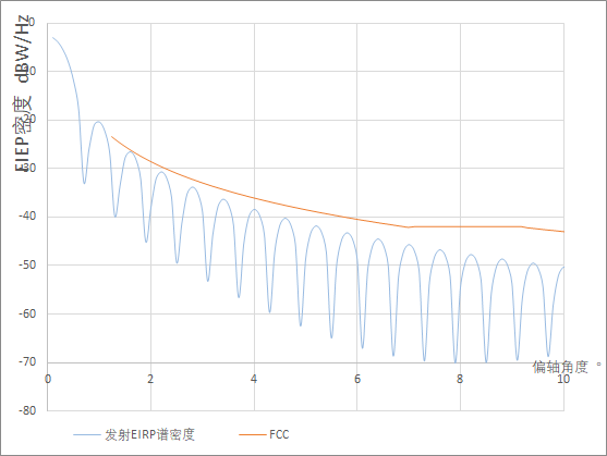 卫星satellite曲谱_卫星简笔画