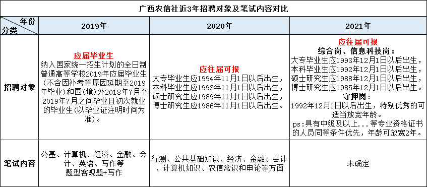 农村挂靠人口是什么意思_白带是什么图片(2)