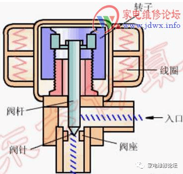 电子空调什么原理图_空调制热什么标志图(3)