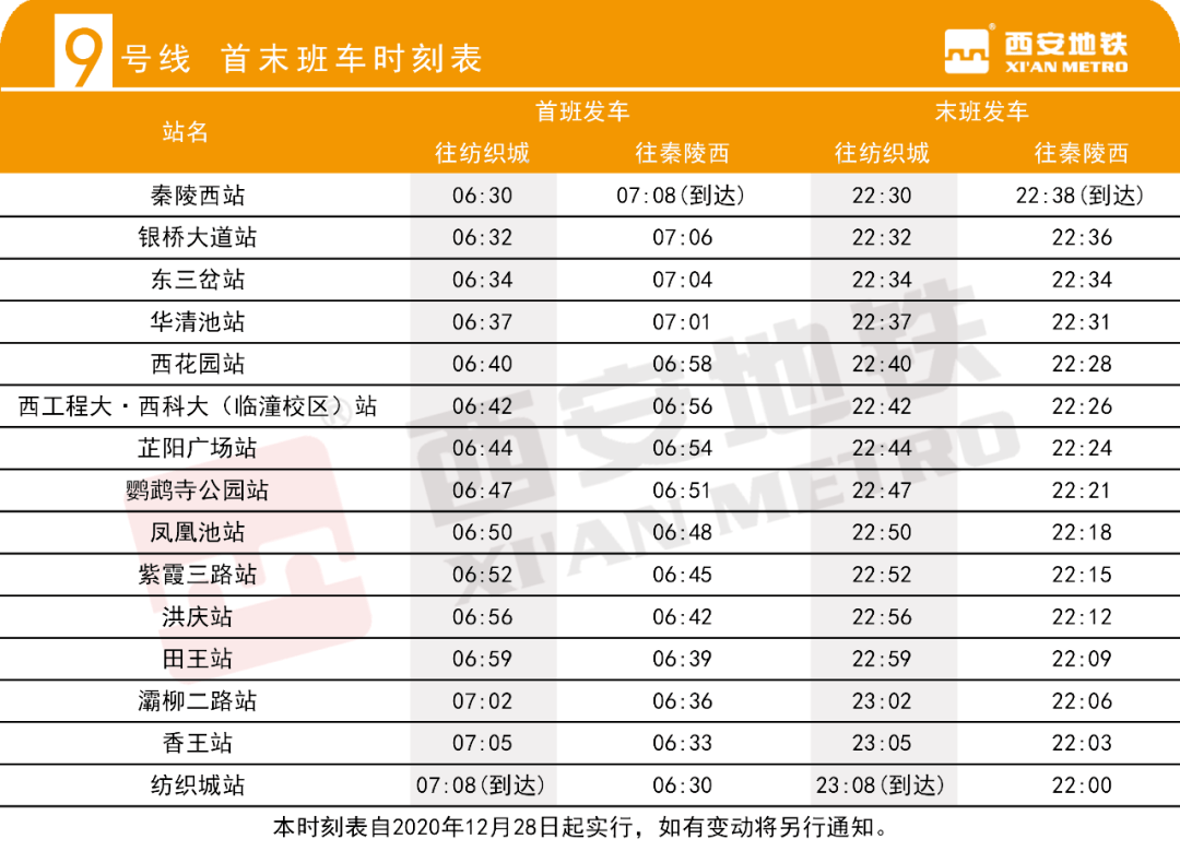 西安地铁9号线票制票价-临潼交通