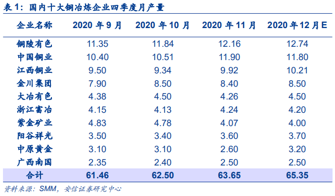 富源gdp2020全年多少_2020年宁波GDP有望突破12300亿 超过无锡 郑州 长沙 青岛吗(2)