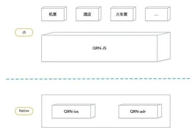 CI框架中，JS文件应如何正确放置？  第1张