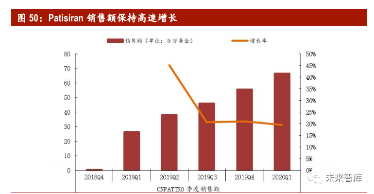 2021生物技术gdp_航拍琶洲粤港澳大湾区数字经济创新试验区(2)