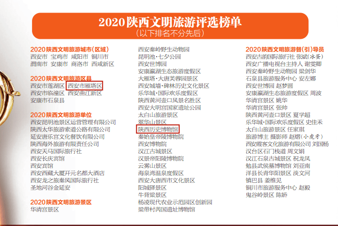 雁塔区2020年上半年_2020年雁塔故事年中工作总结暨员工大会圆满召开!