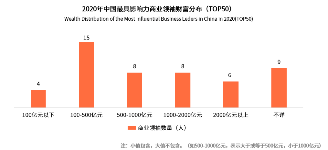 202O年修武县GDP_O Ratings发布中国母婴直播行业年中报告(2)