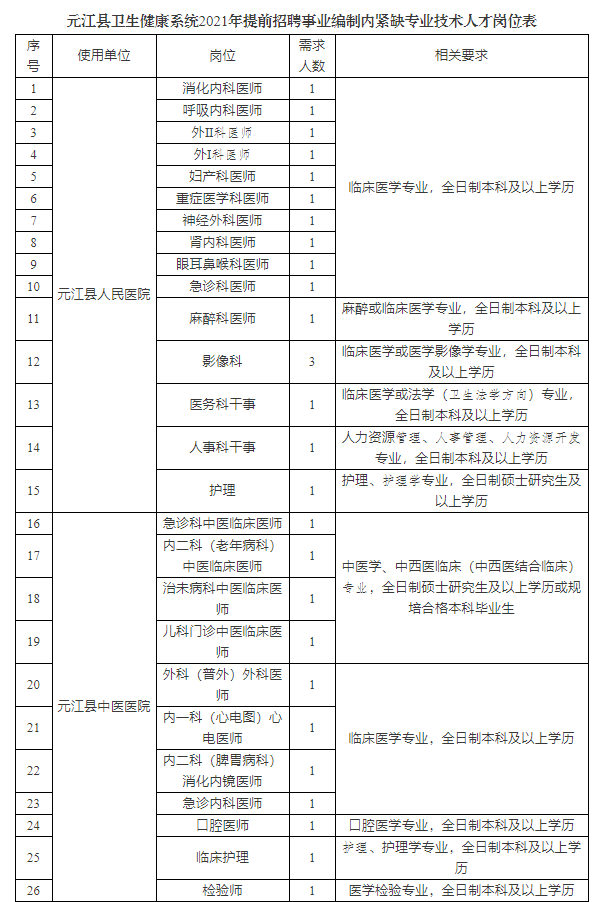 高校教师资格证面试教案模板_高校面试试讲教案万能模板_高校思政教师试讲教案模板