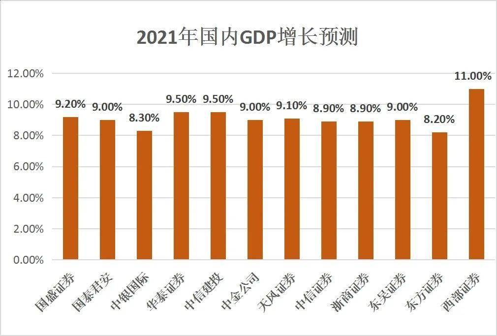 2021钟祥gdp_钟祥莫愁湖图片