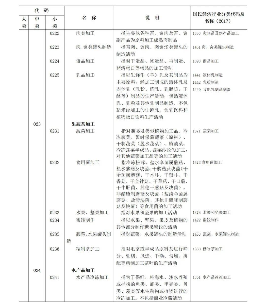 法人口径什么意思_法人代表证是什么意思(3)