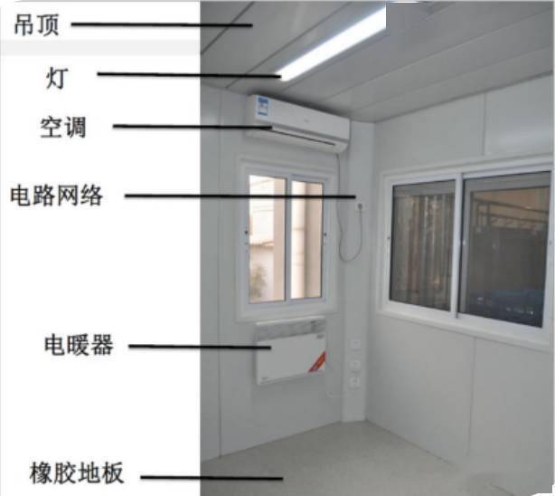 项目上的临建这样干,省钱又规范!(含各岗位人员配置标准和成本对比)