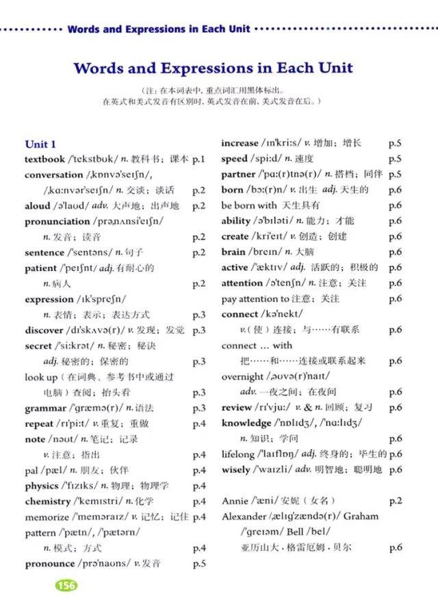 人教版初中英语七八九年级上册单词听力汇总