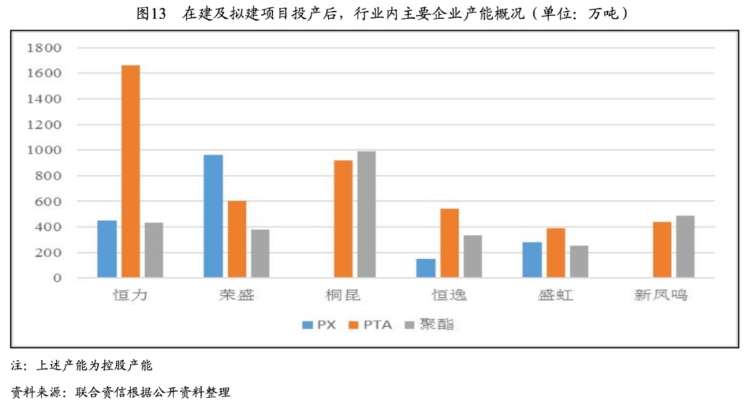 大型工厂每年能带多少gdp_越南 亚洲最令人兴奋的潜在市场之一 上(3)