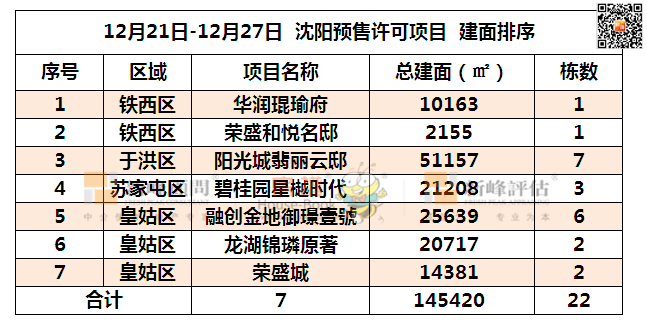 2025年经济总量_2020年经济总量(2)