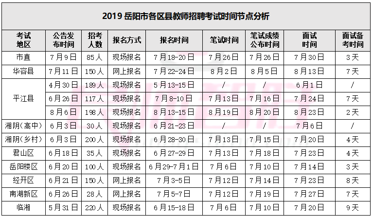 2021年岳阳市区人口_限跌令也无法阻止房价下跌(3)