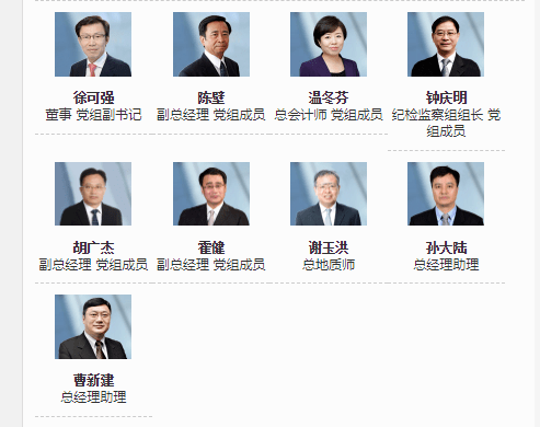 2020年能源局及17家能源央企领导层调整盘点