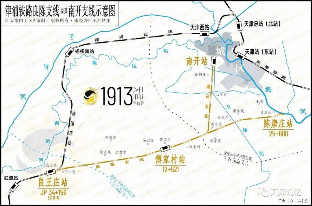 白工技术图解天津史上之良陈支线南开火车站