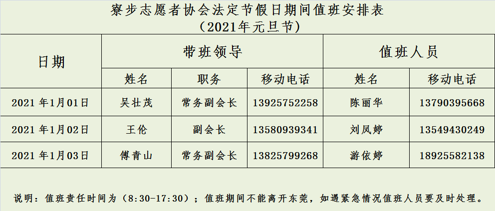 通知关于2021年元旦放假值班工作安排的通知