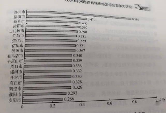 河南各县市经济排名-资讯搜索_2019全国县域经济百强榜公布:河南8县市入