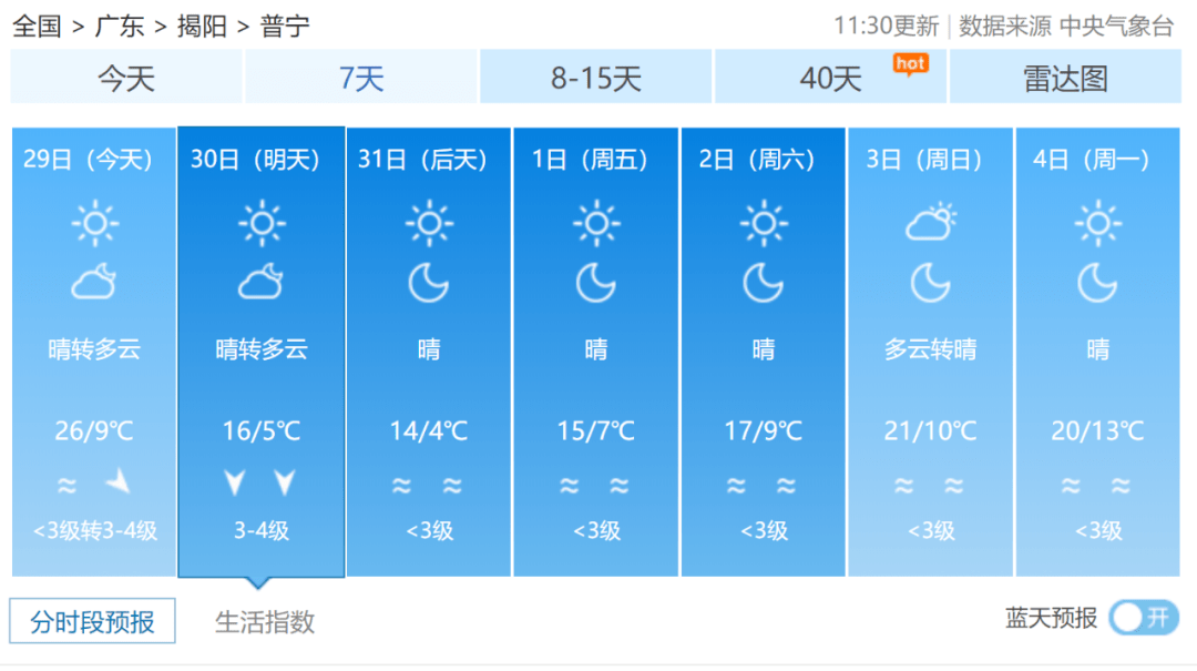 普宁2021人口_2021深圳到普宁高铁票