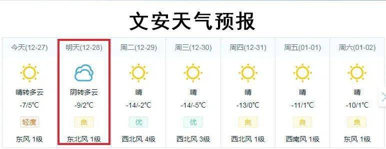 明天周一,咱文安这么限行 2021年1月开始,文安县机动车限行尾号开始