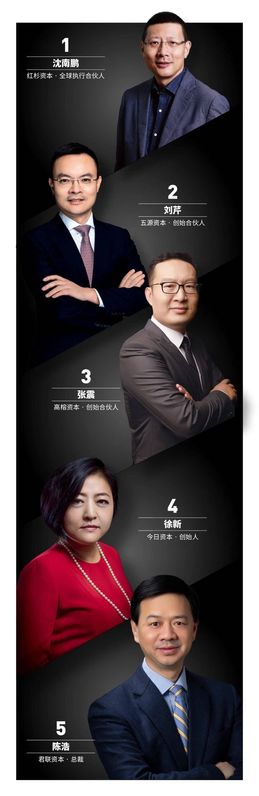 2020年中国最好的200排名_2020辐轮王世界上最好的自行车第一品牌亮相3届中