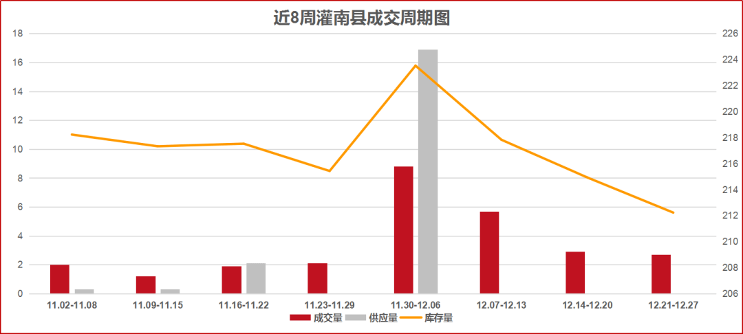 灌南和灌云gdp_广东和江苏,不算GDP前两名的城市,哪个省GDP更高(3)