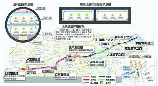 北横通道节节打通,未来隆昌路至虹桥最快可缩短40分钟