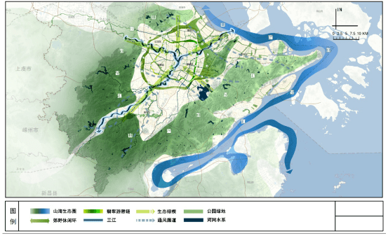 生态治理的目标 0d37940d93e248ebaa0b9b5dd90b555c.png