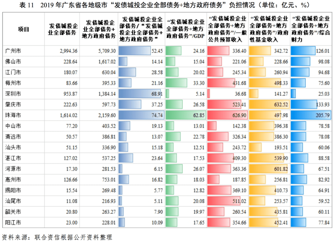 盖北镇2021GDP_上虞一天出让6宗地,总价近10.6亿(2)